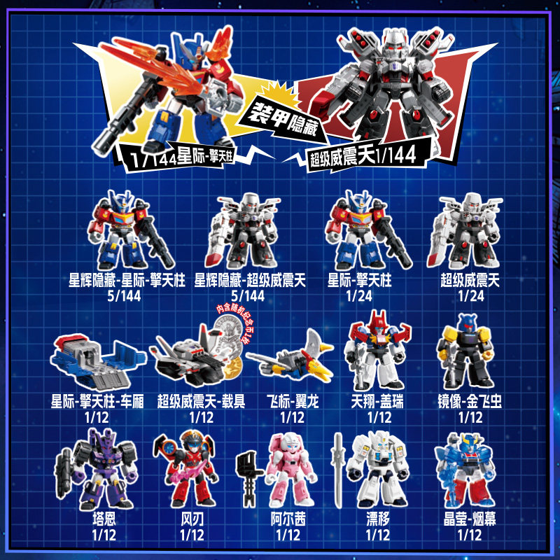 Em Estoque Blokees Transformer - Model Kit Blokees avaliação e preço