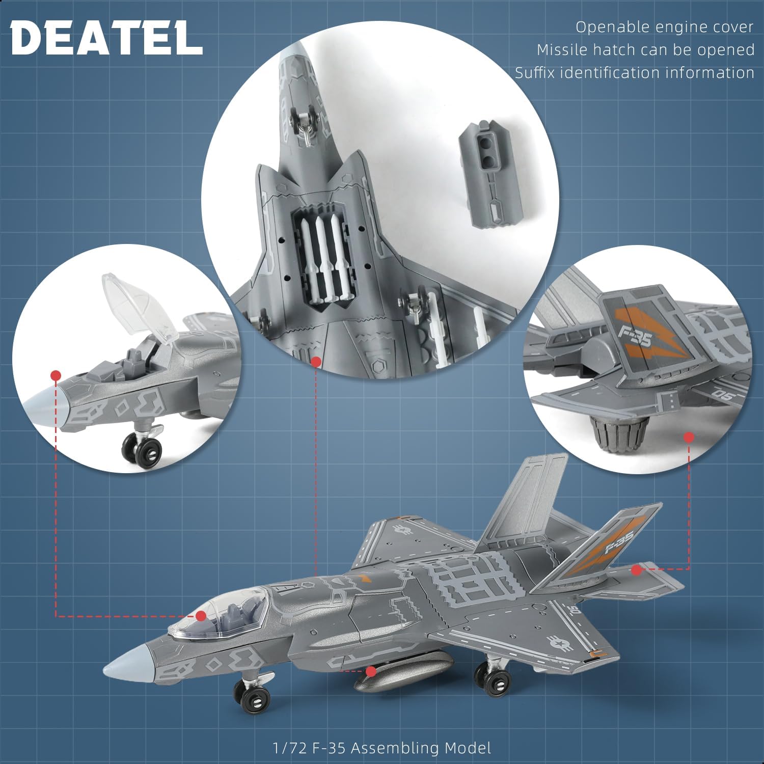 Kit de Montagem Rápida de Mode - Model Kit Quick avaliação e preço