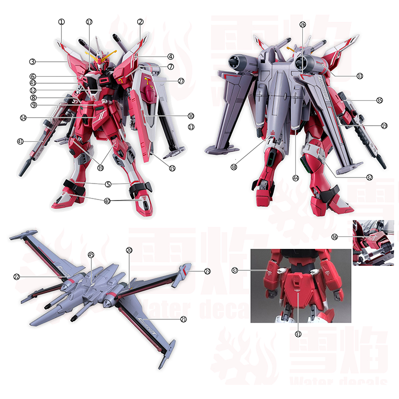 Modelo decalques corrediça de  - Model Kit Hg avaliação e preço