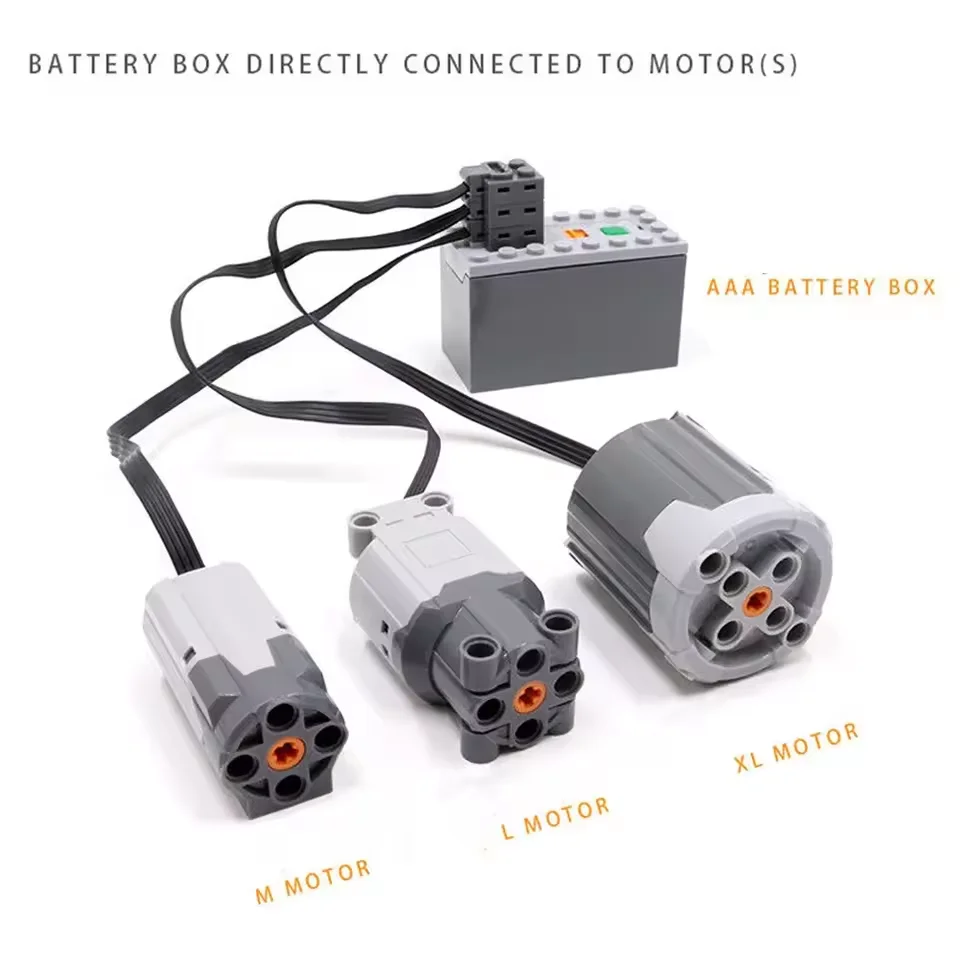 Kit de funções de energia XL M - Model Kit Instructions avaliação e preço